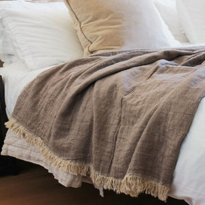 Earth Throw Blanket